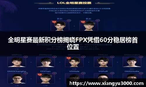 全明星赛最新积分榜揭晓FPX凭借60分稳居榜首位置